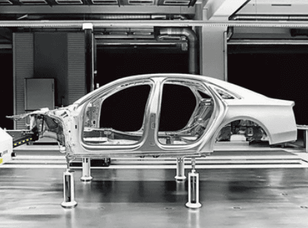 Automotive Industry